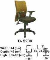 Kursi Staff & Sekretaris Indachi D-5200